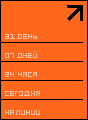 Статистика посетителей сайта nivniv.ru			