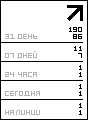 Статистика LiveInternet.ru: показано количество хитов и посетителей